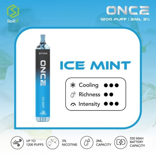 Once Disposable 1200 Puff - Gambar 11