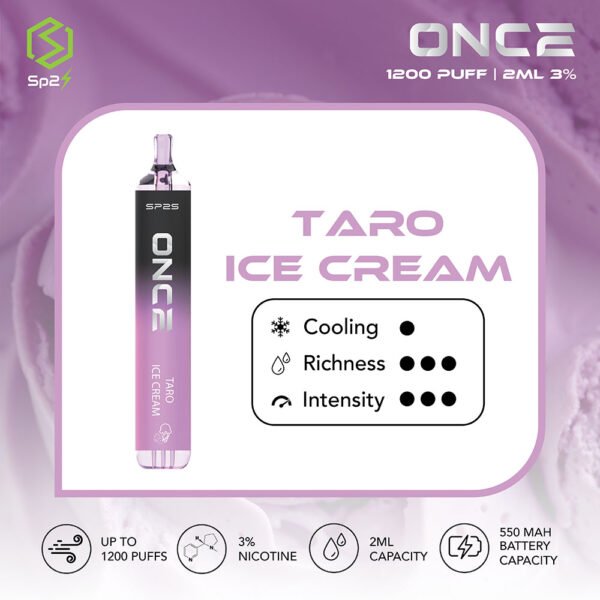 Once Disposable 1200 Puff - Gambar 9