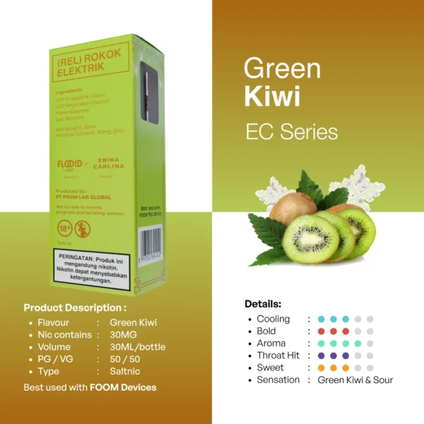FOOM Green Kiwi X Erika Carlina - Gambar 3