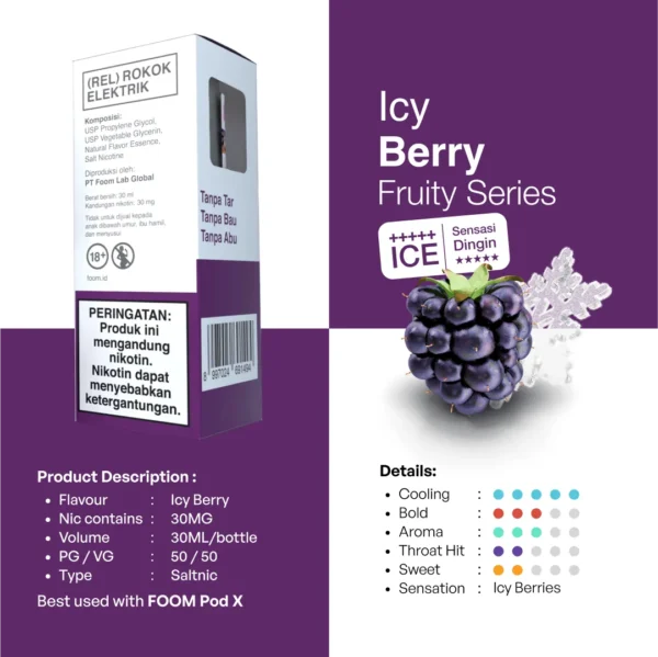 LIQUID FOOM FRUITY SALT ICY BERRY - Gambar 2