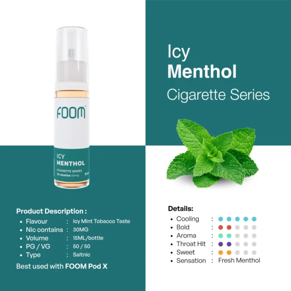 FOOM CIGARETTE SALTNIC ICY MENTHOL - Gambar 2