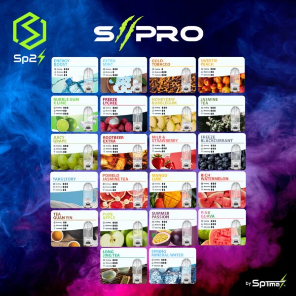 SP2S SII PRO Cartridge 2ml
