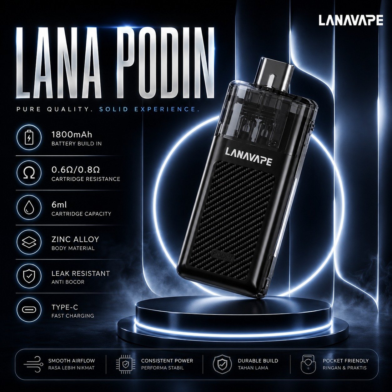 LANA PODIN DEVICE - Gambar 2
