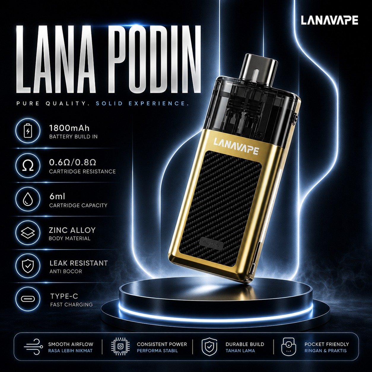 LANA PODIN DEVICE - Gambar 3